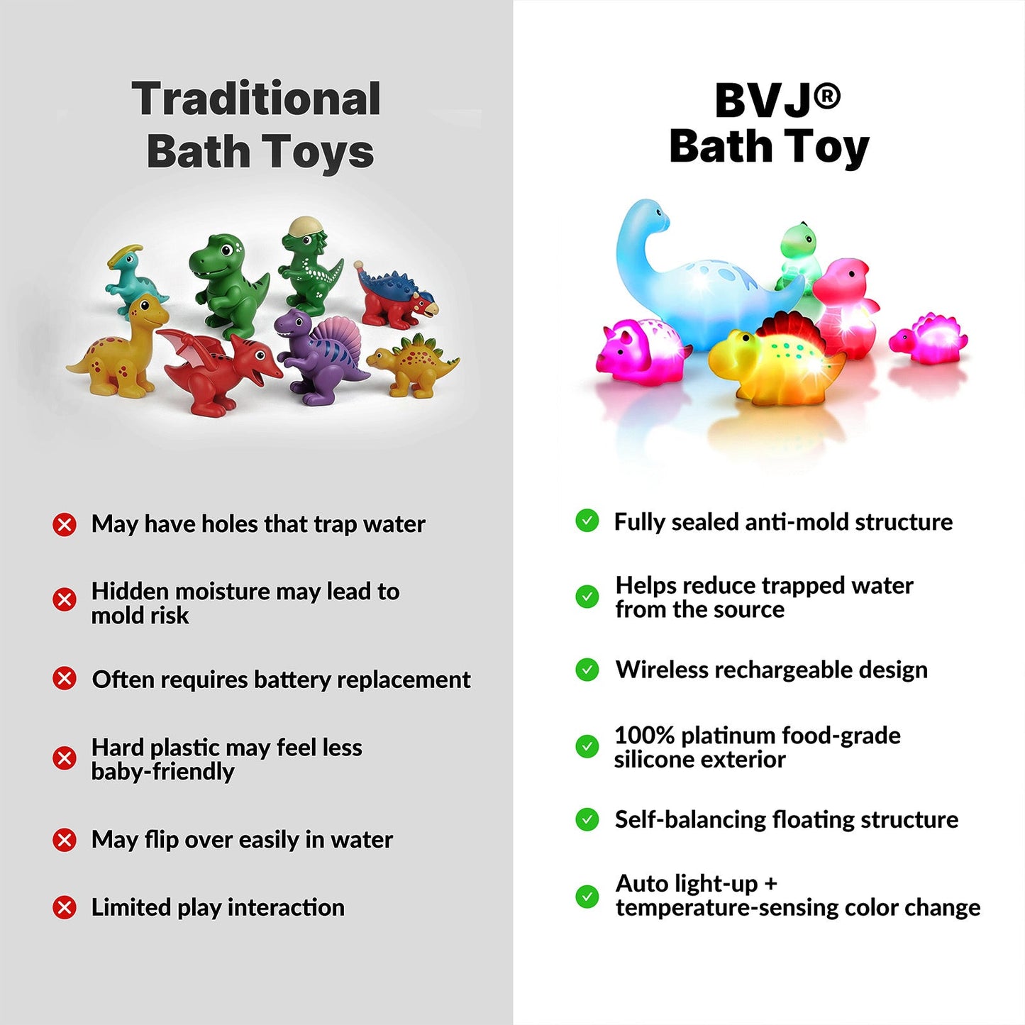 💦BVJ® Baby Light-Up Dinosaur Bath Toy—🎈Lights up in water, changes with temperature, and turns every bath into a fun little adventure.