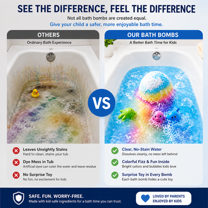 🔥 Limited Time – Save 70% Today🌿 Gentle Kids Bath Bomb Set – Food-Grade Colors, Surprise Toys & Fun Bath Time Adventures