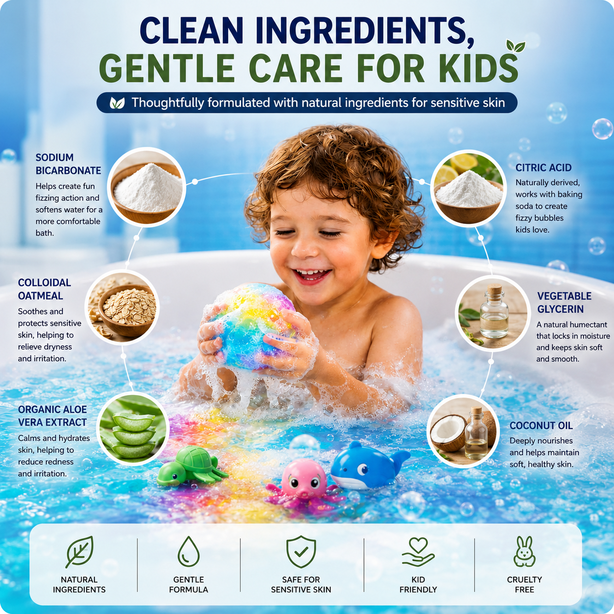 🔥 Limited Time – Save 70% Today🌿 Gentle Kids Bath Bomb Set – Food-Grade Colors, Surprise Toys & Fun Bath Time Adventures