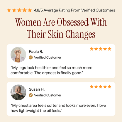 TOCLVO® Smoothing & Firming Body Serum
