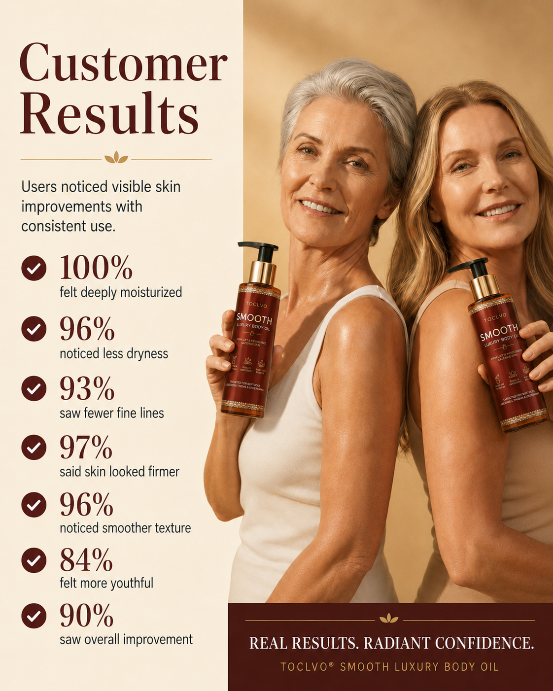 Buy 1-30-Day Starter Routine